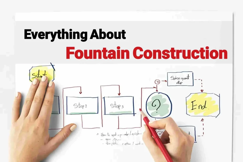 Everything About Fountain Construction